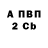 А ПВП СК КРИС Sharon Stoops
